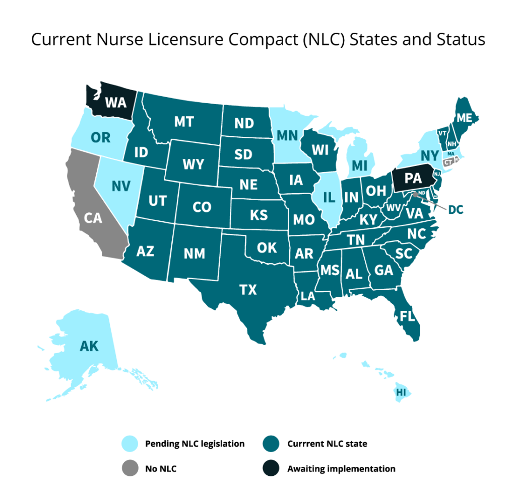 US Map of NLC compact license states and statuses