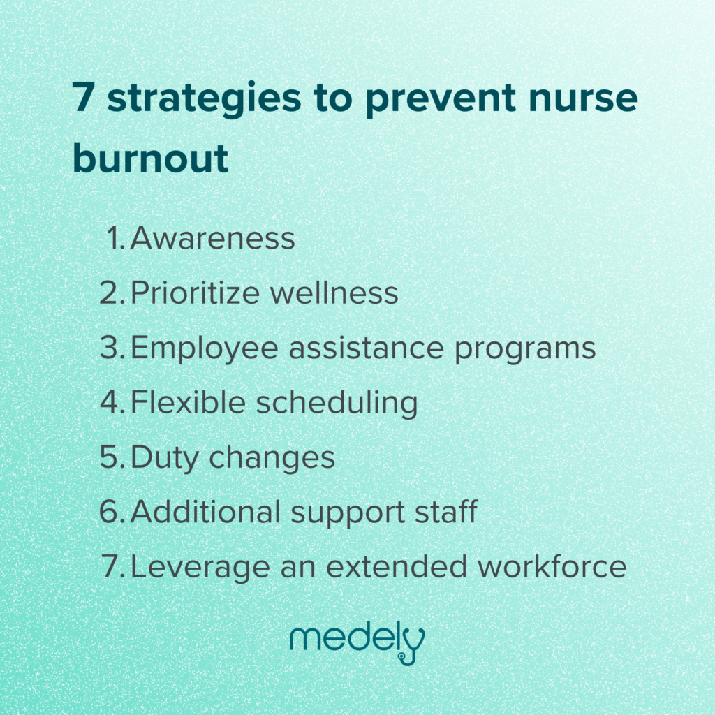 7 Strategies to Prevent Nurse Burnout in Hospitals 