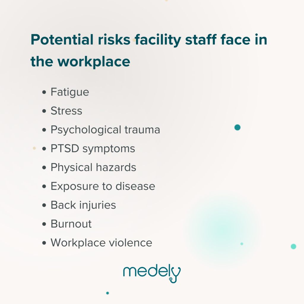 Risks facility staff face when trying to create a Positive Work Environment for Nurses